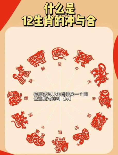 生肖牛怕属相（生肖牛相冲有哪些？新手一看就懂）