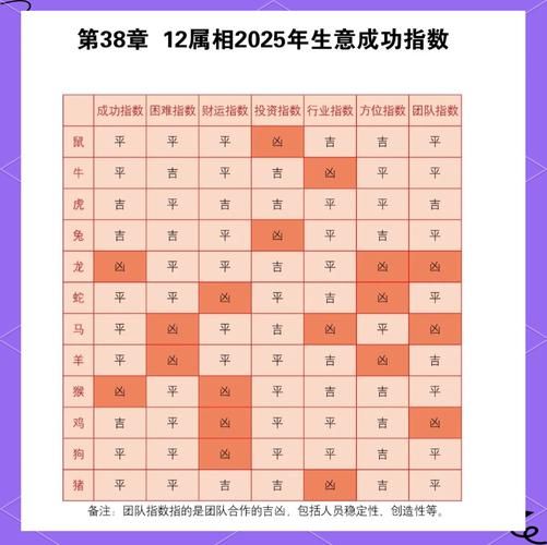 生肖卡属相预测准吗（生肖卡属相预测准吗😲）
