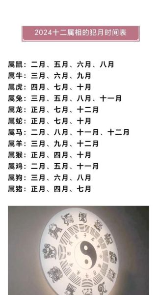 十二生肖属相命运解释（十二生肖命运分析准不准）
