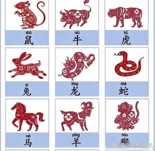 胥臣什么生肖属相（胥臣属什么生肖？新手一看就懂）