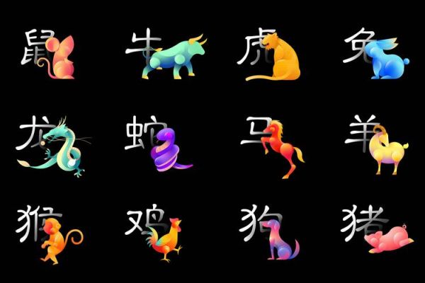 2027是什么生肖属相（2027属什么生肖？小白秒懂!）