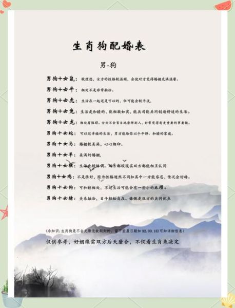 生肖狗结婚避哪些属相（属狗结婚不能和啥属相配对）