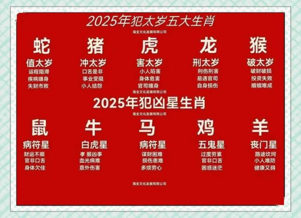 贺太平什么生肖属相