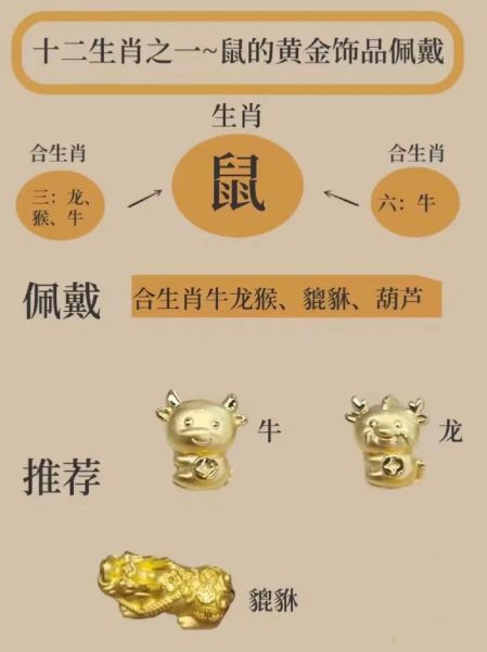 龙猴属相相合的生肖（龙猴属相相合吗缘分如何）