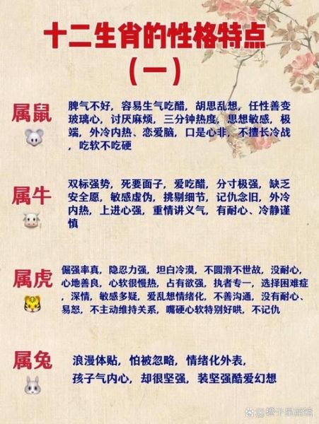 十二生肖的属相文化（十二生肖的来历与排序为什么鼠排第一）
