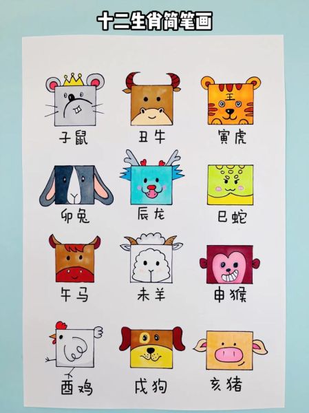 属相生肖简笔画（属相生肖简笔画步骤图片新手教程）