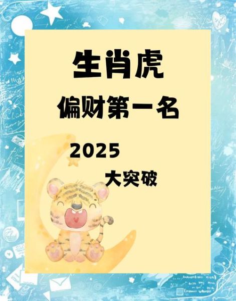 虎年生肖属相顺序表（虎年生肖属相顺序表及出生年份一览）