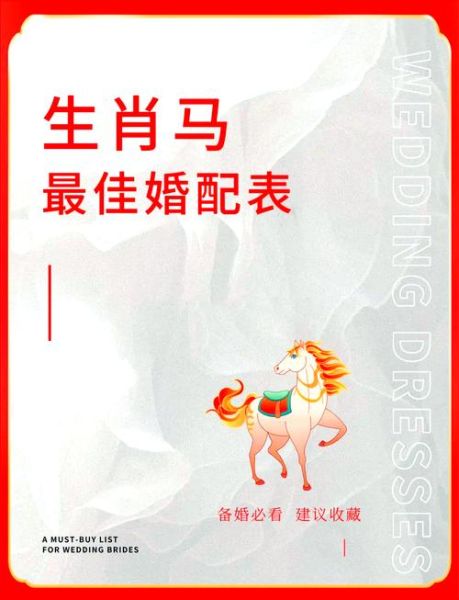 生肖马和龙属相配吗