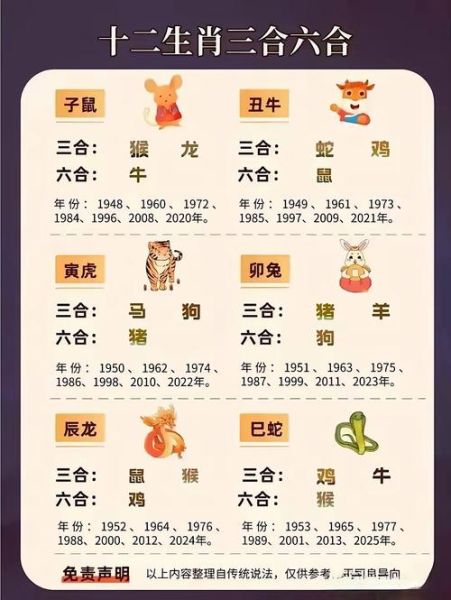 牛马属相是什么生肖呢（牛马属相是什么生肖）