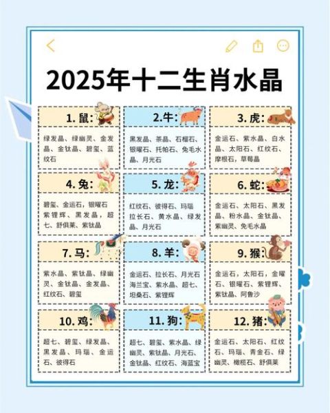 生肖属相卡大全集（2025生肖属相卡图片哪里找）