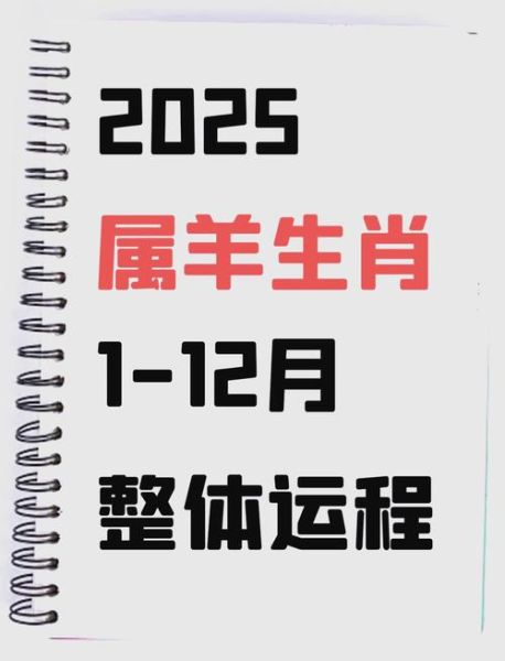 属羊的生肖属相（属羊的人今年多大？）