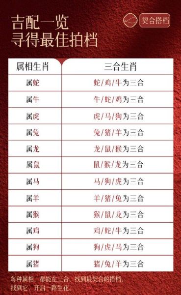 太岁属啥生肖属相（太岁属啥生肖属相？每年一查最放心）