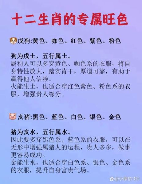 直字代表什么生肖属相