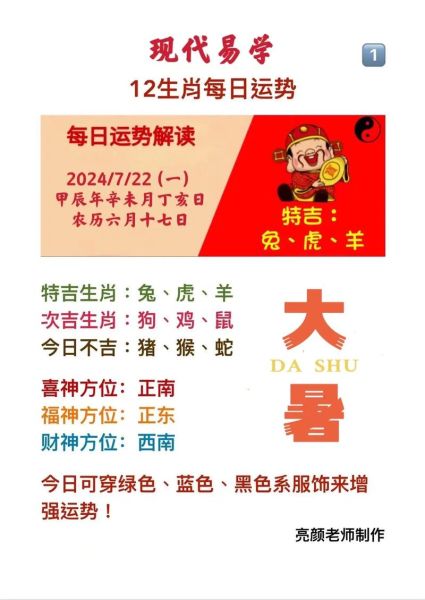 生肖属相属于易经（生肖属相到底学易经哪一章？）