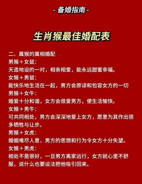 生肖猴喜欢的属相（生肖猴与哪个属相最合得来）