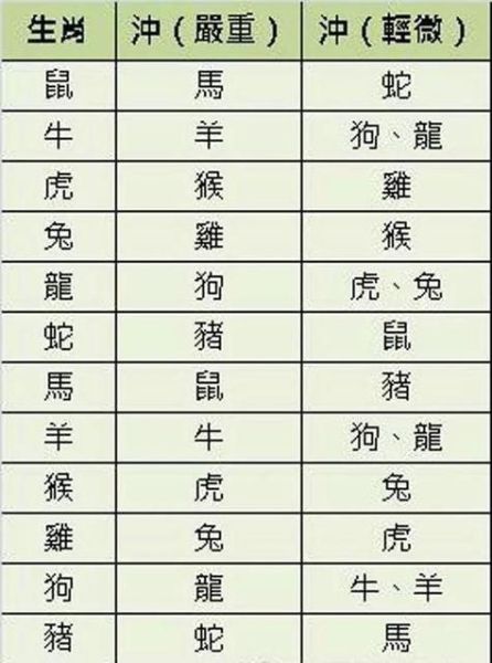 刘禹锡的生肖属相是什么