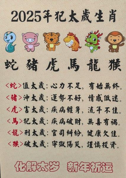 生肖属相命运图表（生肖属相命运图表2025详解）