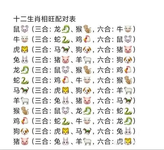 蒲属相代表什么生肖（蒲属相是什么生肖）