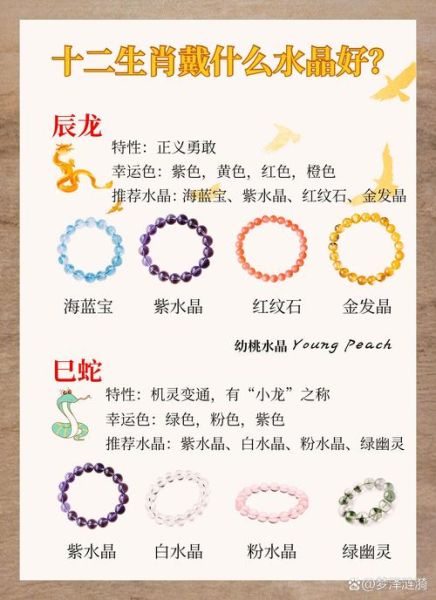 蜜蜡十二生肖属相（蜜蜡十二生肖属相怎么选？🔮）