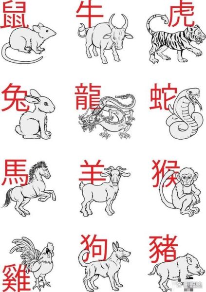 黑是哪几个生肖属相（黑生肖是哪几个属相）