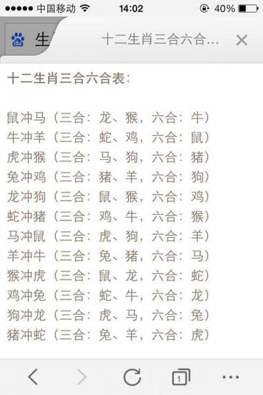 几个孩子最佳生肖属相呢（属虎马狗三生肖最宜生几个宝宝）
