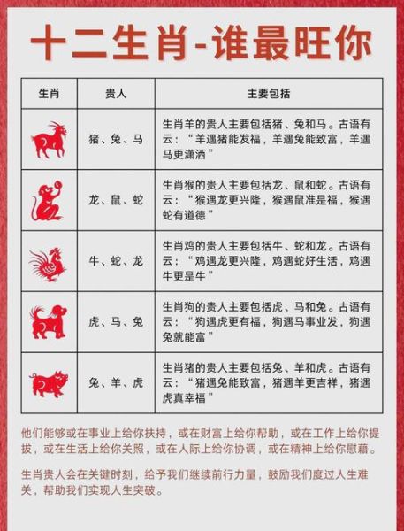 丧门星的生肖属相（丧门星属相是什么意思？）