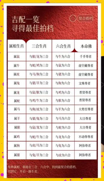 生肖和属相一样（生肖和属相一样吗？小白终极指南🔥）
