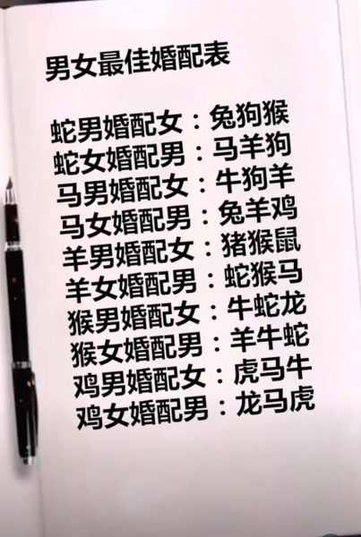 生肖属相配对男女（牛女配男狗好不好）