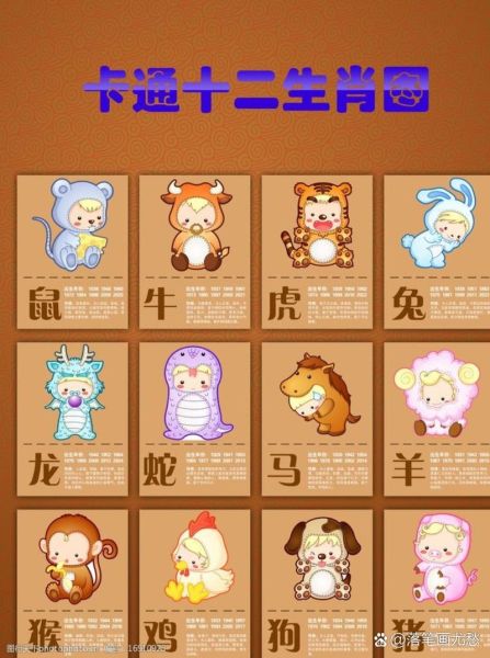古代公主有几个生肖属相（古代公主生肖属相一览表）