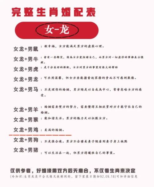 龙生肖属相婚配表（属龙和什么属相最配婚姻最旺）