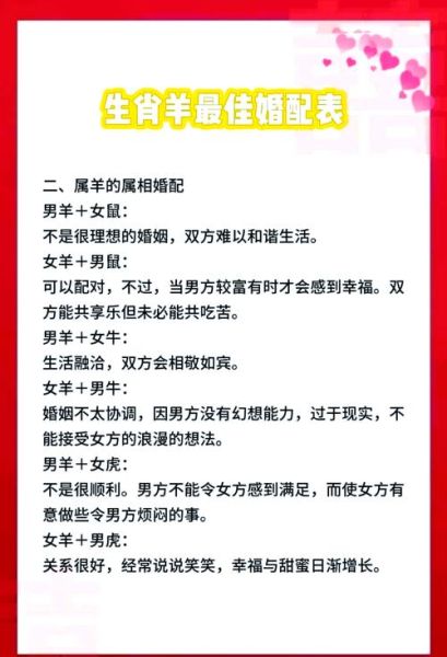 女生肖羊属相婚姻配对（属羊女最佳婚配生肖排行）