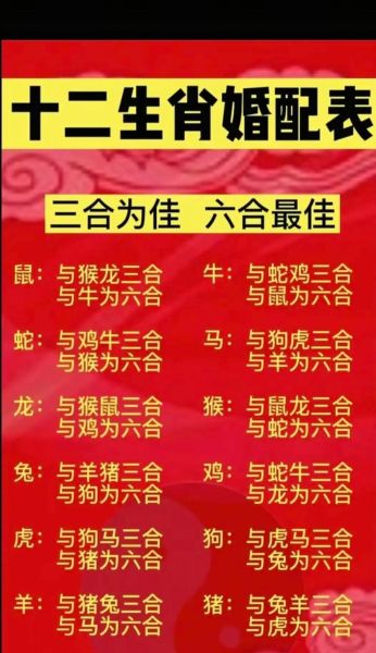 牛马生肖属相合么（牛马生肖合不合？婚配速查指南）
