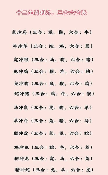 36属相什么生肖今年（36属相什么生肖今年？速查版！）