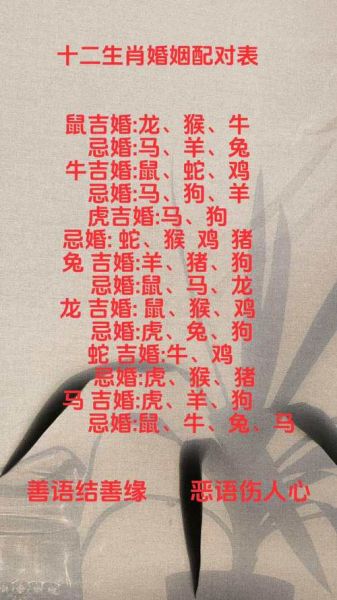 不易结婚生肖属相有哪些（不易结婚的生肖属相有哪些）