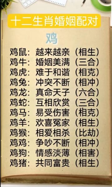 鸡生肖属相配（鸡生肖和什么属相最配最旺 ）