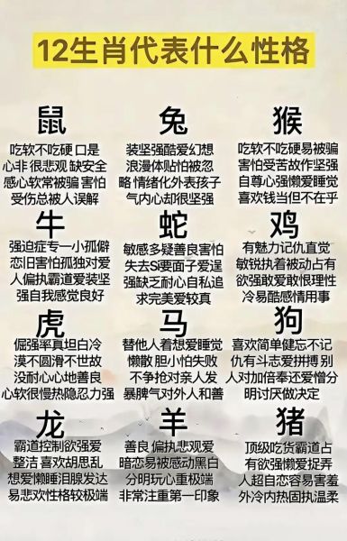 王属相是什么生肖