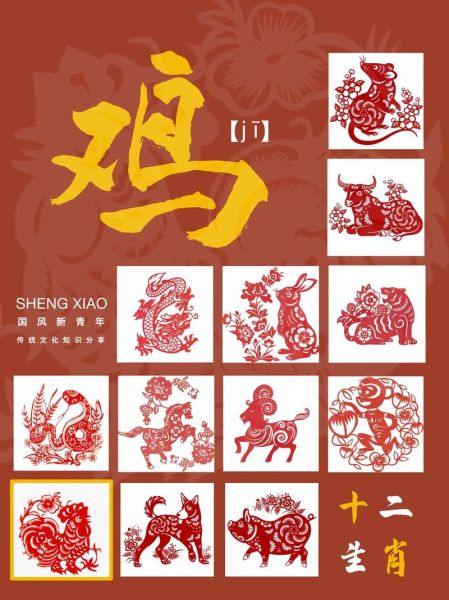 鸡是什么生肖属相（鸡属于什么生肖，12生肖里排第几？）