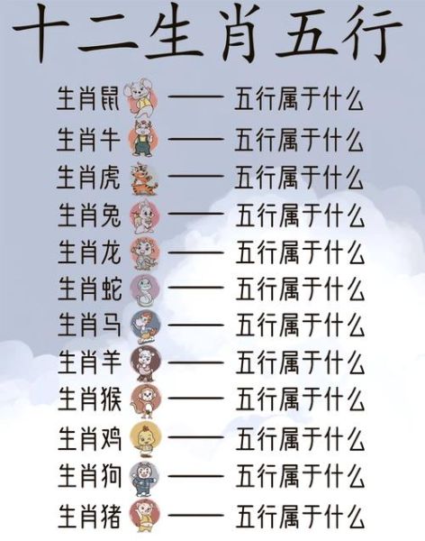 新官属什么生肖属相（新官生肖查询方法）
