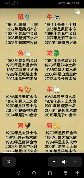 十二生肖属相最旺的属相（十二生肖里谁最旺？看完秒懂）