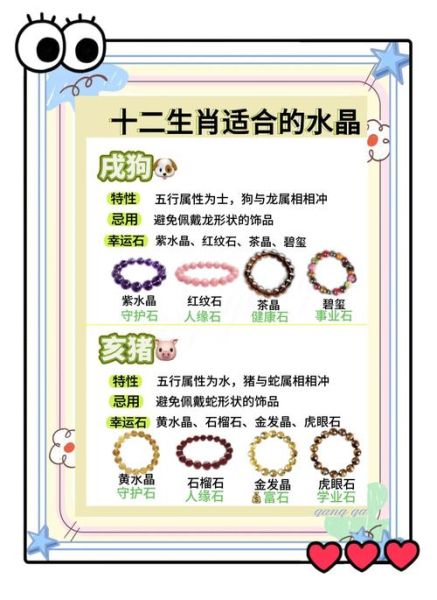 生肖配对属相水晶（生肖属相戴什么水晶最旺）