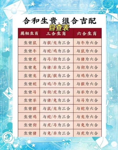 生肖羊六合属相（生肖羊六合属相是什么）