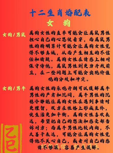 生肖狗喜欢什么属相的人（属狗的和什么属相最配？）