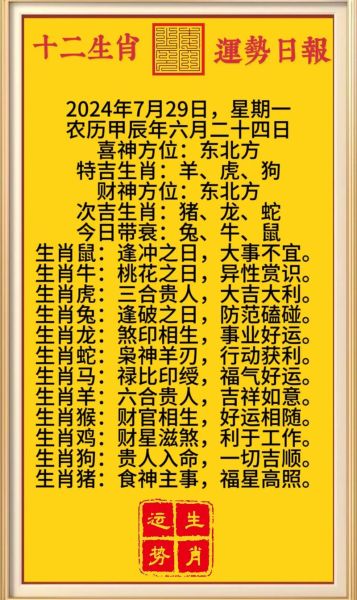 风水属相好的生肖（风水属相好的生肖排名）