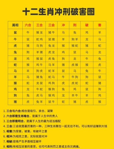 生肖马被什么属相相克（生肖马被哪几个属相相克）