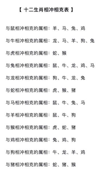 龙虎属相不和的生肖（龙虎属相不合怎么办？生肖配对禁忌解析）