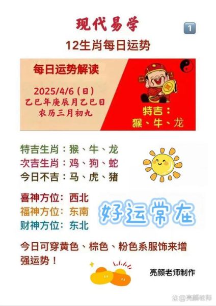 初九属什么生肖属相