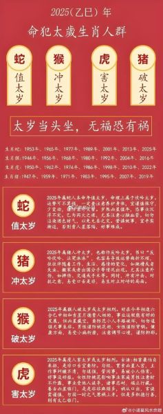 老黄历生肖属相相冲（2025年老黄历生肖冲煞查询时间表）