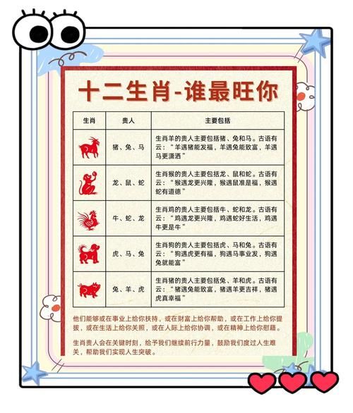 当官的生肖是哪些属相（当官的生肖有哪些属相？）