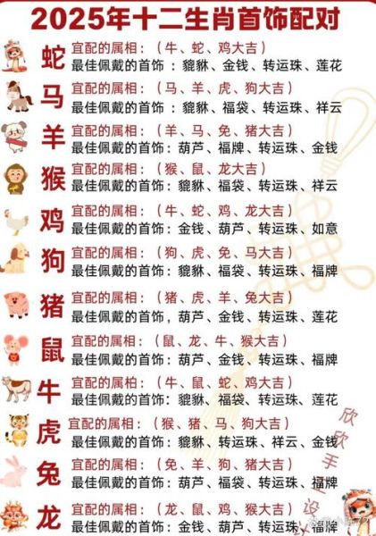 最幸福的五个属相生肖（最幸福的五个属相生肖排名）