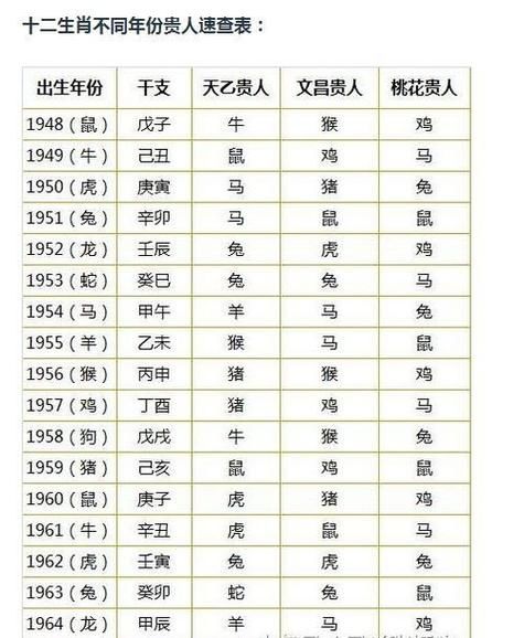 顺子生肖属相是什么